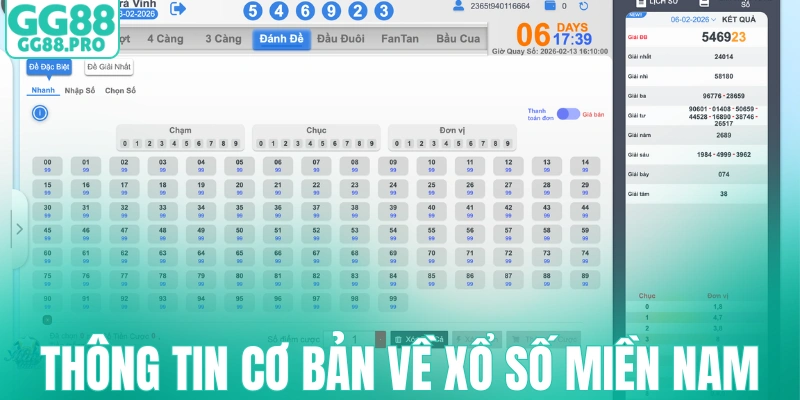 Thông tin cơ bản về xổ số miền Nam